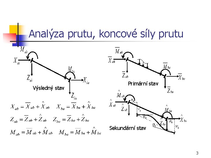 Analýza prutu, koncové síly prutu Výsledný stav Primární stav Sekundární stav 3 
