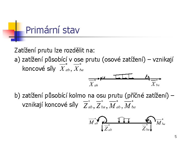 Primární stav Zatížení prutu lze rozdělit na: a) zatížení působící v ose prutu (osové