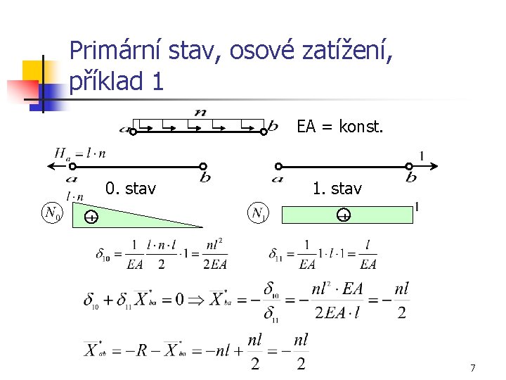 Primární stav, osové zatížení, příklad 1 EA = konst. 0. stav 1. stav 7