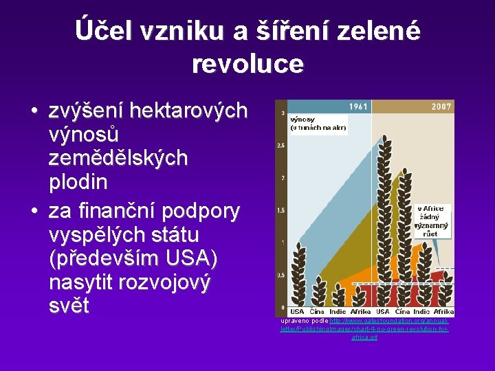 Účel vzniku a šíření zelené revoluce • zvýšení hektarových výnosů zemědělských plodin • za