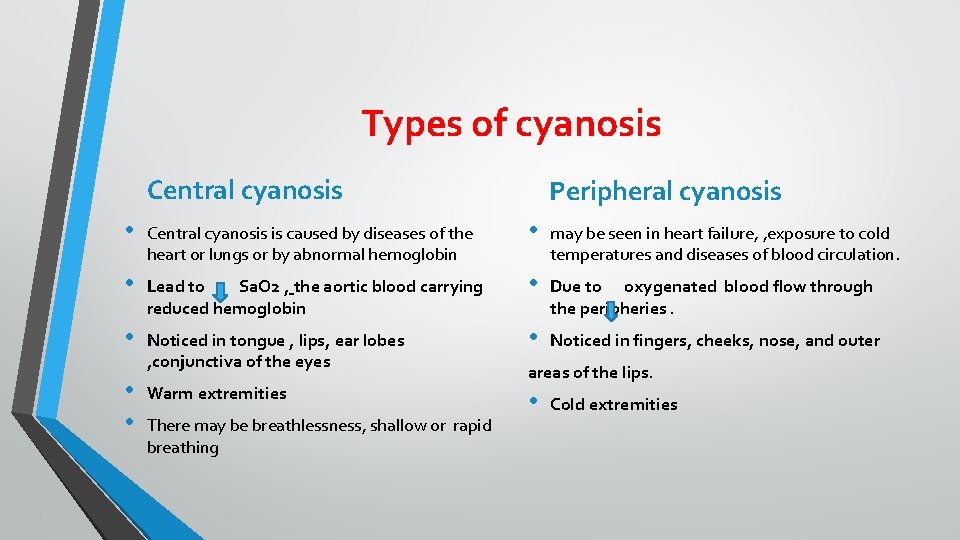 Types of cyanosis Central cyanosis Peripheral cyanosis • Central cyanosis is caused by diseases