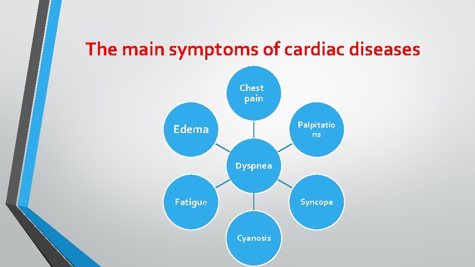 The main symptoms of cardiac diseases Chest pain Palpitatio ns Edema Dyspnea Fatigue Syncope