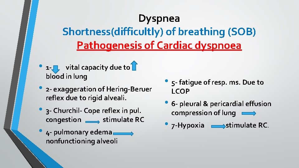 Dyspnea Shortness(difficultly) of breathing (SOB) Pathogenesis of Cardiac dyspnoea • 1 - vital capacity