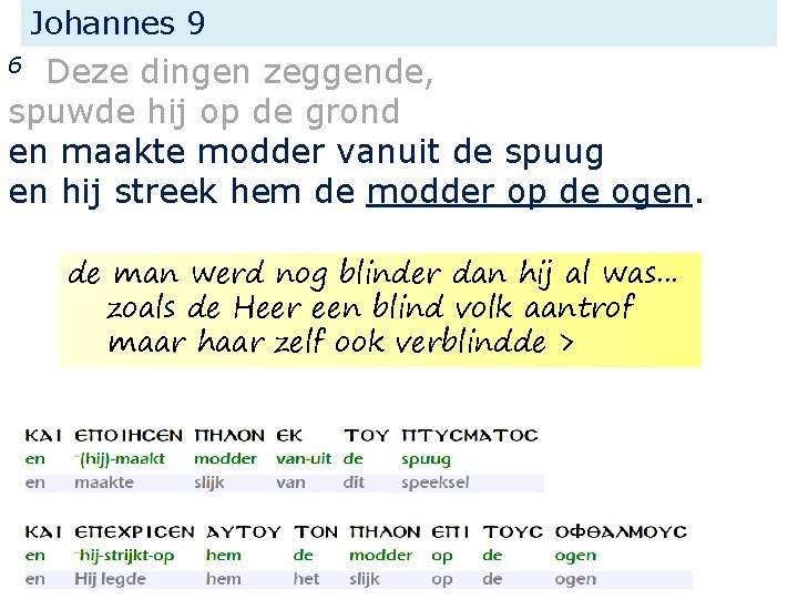 Johannes 9 Deze dingen zeggende, spuwde hij op de grond en maakte modder vanuit