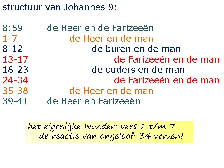 structuur van Johannes 9: 8: 59 1 -7 8 -12 13 -17 18 -23