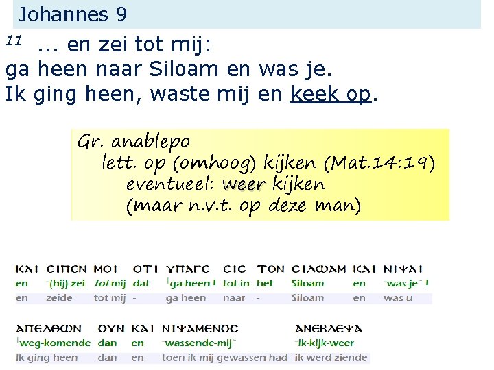 Johannes 9 . . . en zei tot mij: ga heen naar Siloam en