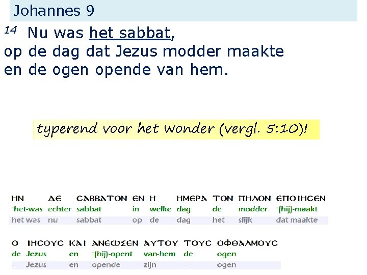 Johannes 9 Nu was het sabbat, op de dag dat Jezus modder maakte en