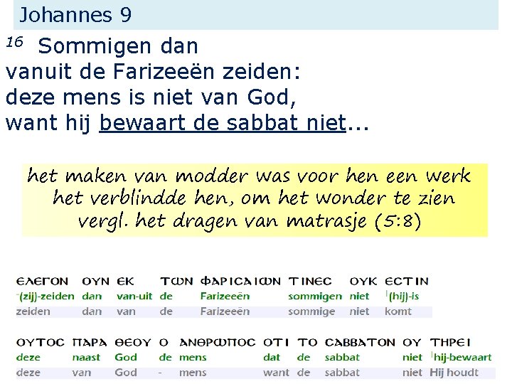 Johannes 9 Sommigen dan vanuit de Farizeeën zeiden: deze mens is niet van God,