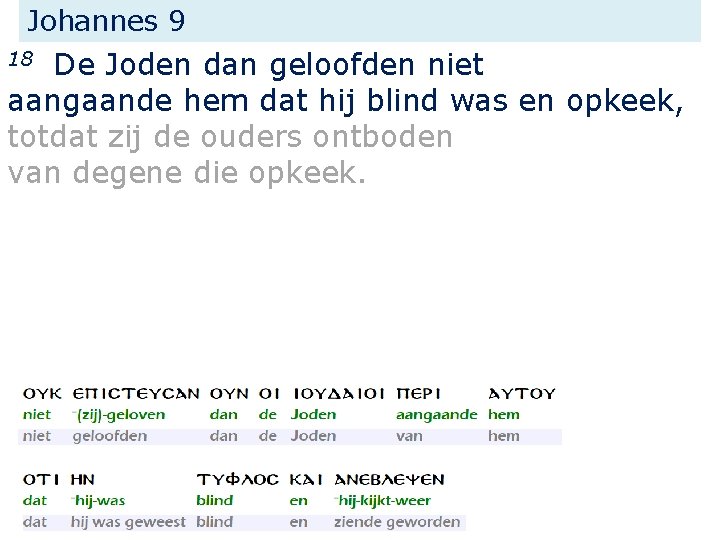 Johannes 9 De Joden dan geloofden niet aangaande hem dat hij blind was en