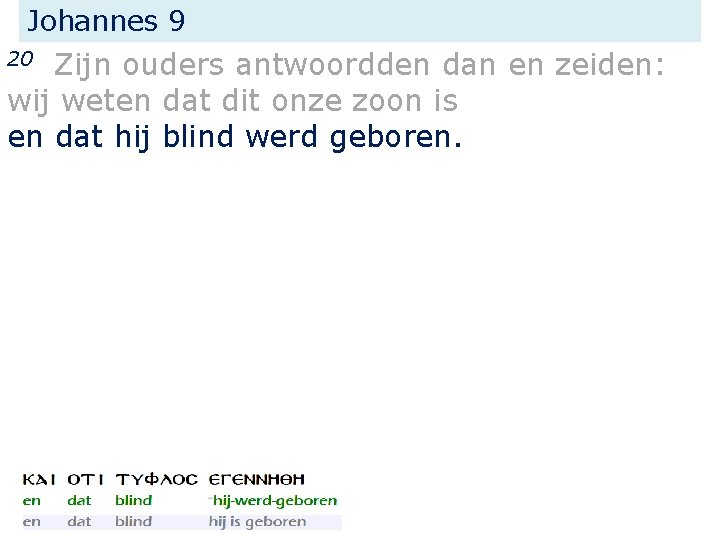 Johannes 9 Zijn ouders antwoordden dan en zeiden: wij weten dat dit onze zoon