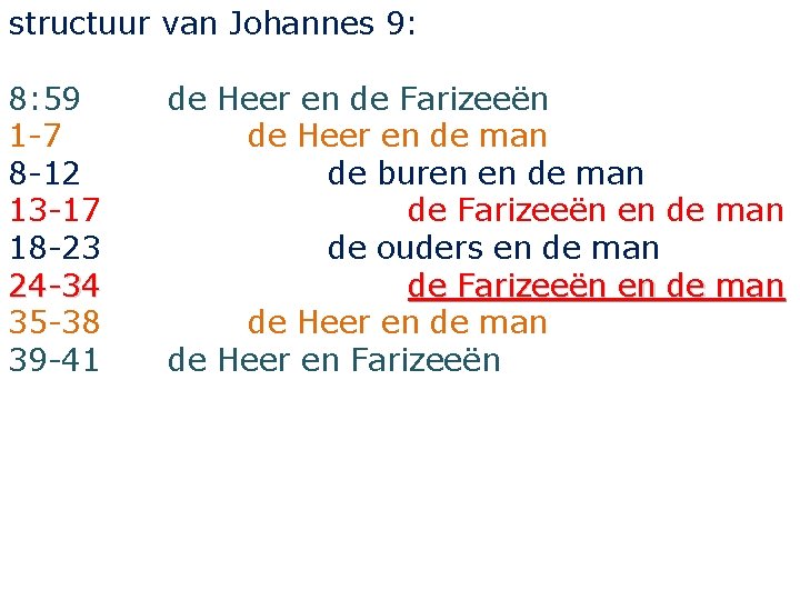 structuur van Johannes 9: 8: 59 1 -7 8 -12 13 -17 18 -23