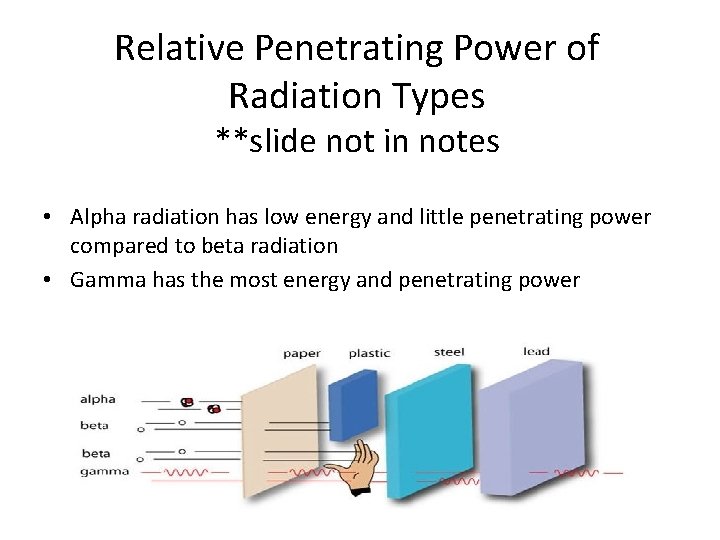 Relative Penetrating Power of Radiation Types **slide not in notes • Alpha radiation has
