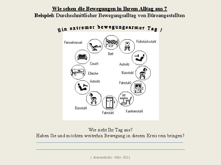 Wie sehen die Bewegungen in Ihrem Alltag aus ? Beispiel: Durchschnittlicher Bewegungsalltag von Büroangestellten