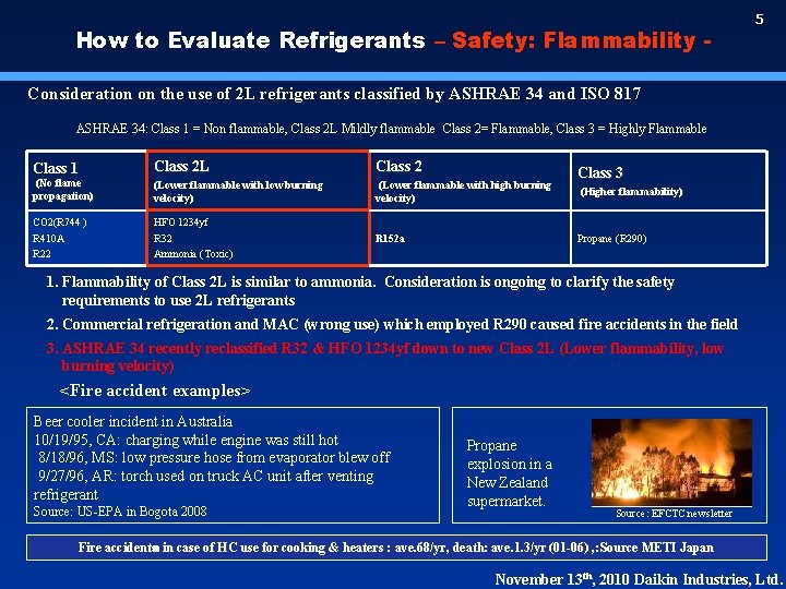 How to Evaluate Refrigerants – Safety: Flammability - 5 Consideration on the use of