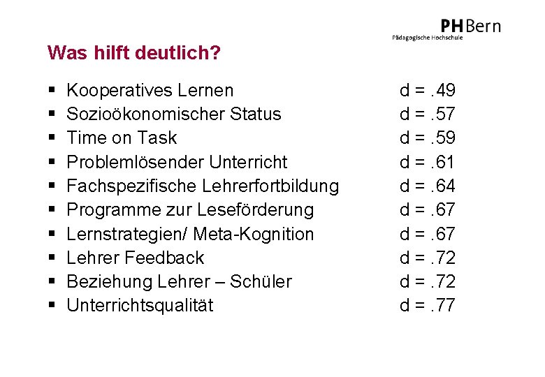 Was hilft deutlich? § § § § § Kooperatives Lernen Sozioökonomischer Status Time on