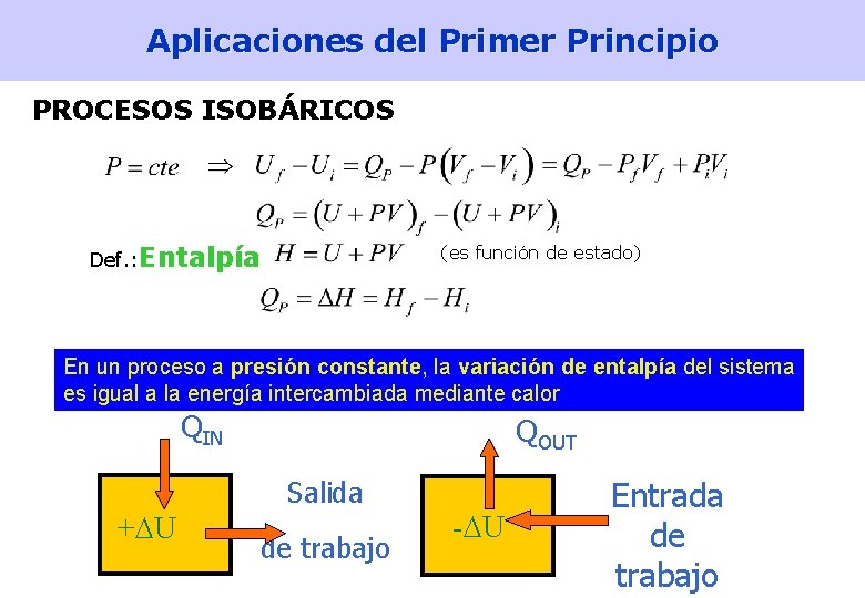Aplicaciones del Primer Principio PROCESOS ISOBÁRICOS Def. : Entalpía (es función de estado) En