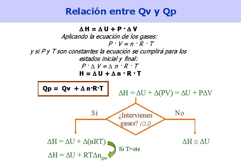 Relación entre Qv y Qp H= U+P· V Aplicando la ecuación de los gases: