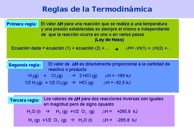 Reglas de la Termodinámica Primera regla: El valor H para una reacción que se
