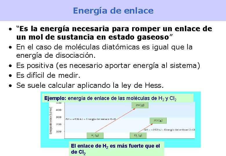 Energía de enlace • “Es la energía necesaria para romper un enlace de un