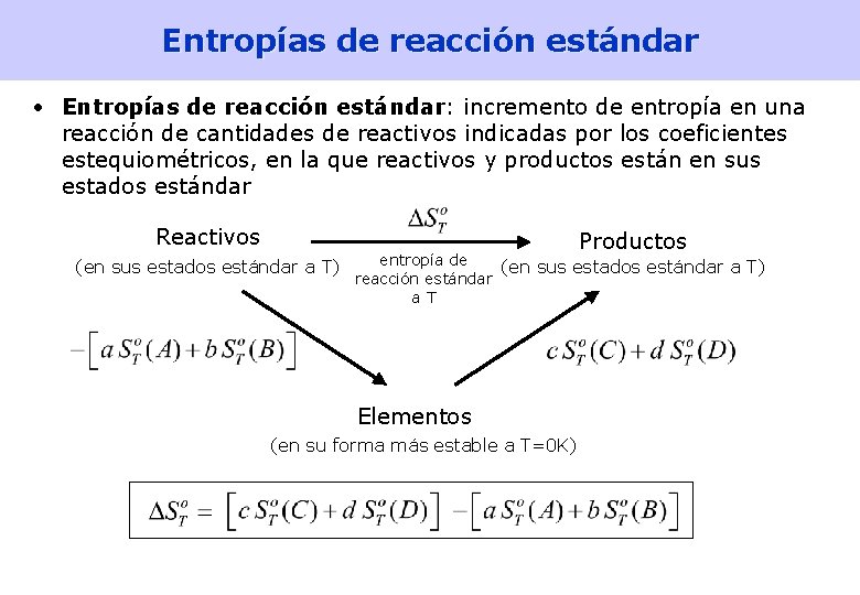 Entropías de reacción estándar • Entropías de reacción estándar: incremento de entropía en una