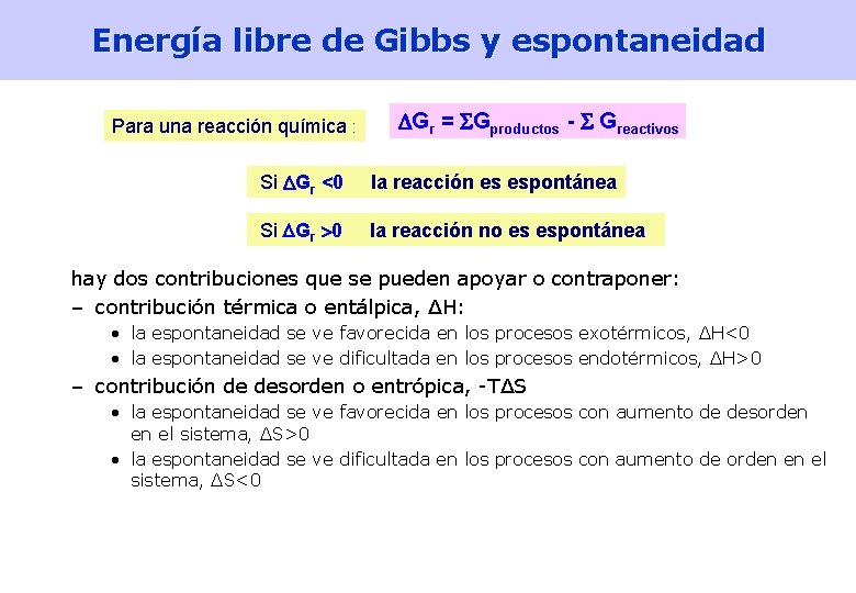Energía libre de Gibbs y espontaneidad Para una reacción química : Gr = Gproductos