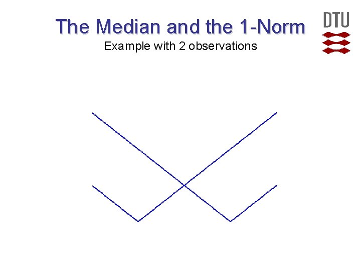 The Median and the 1 -Norm Example with 2 observations  The Median and the 1 -Norm Example with 2 observations