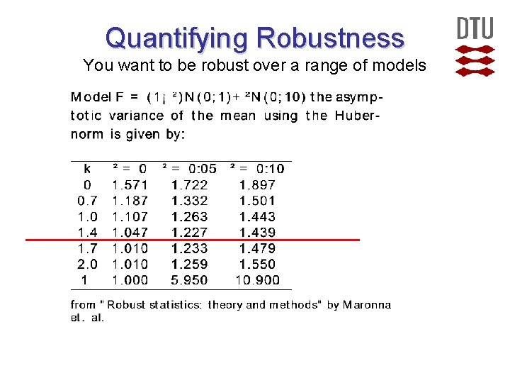 Quantifying Robustness You want to be robust over a range of models  Quantifying Robustness You want to be robust over a range of models