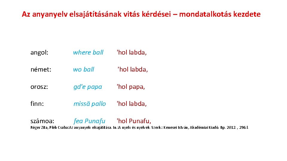 Az anyanyelv elsajátításának vitás kérdései – mondatalkotás kezdete angol: where ball 'hol labda‚ német: