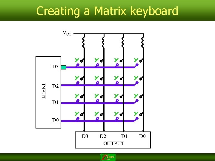 Creating a Matrix keyboard VCC D 3 INPUT D 2 D 1 D 0