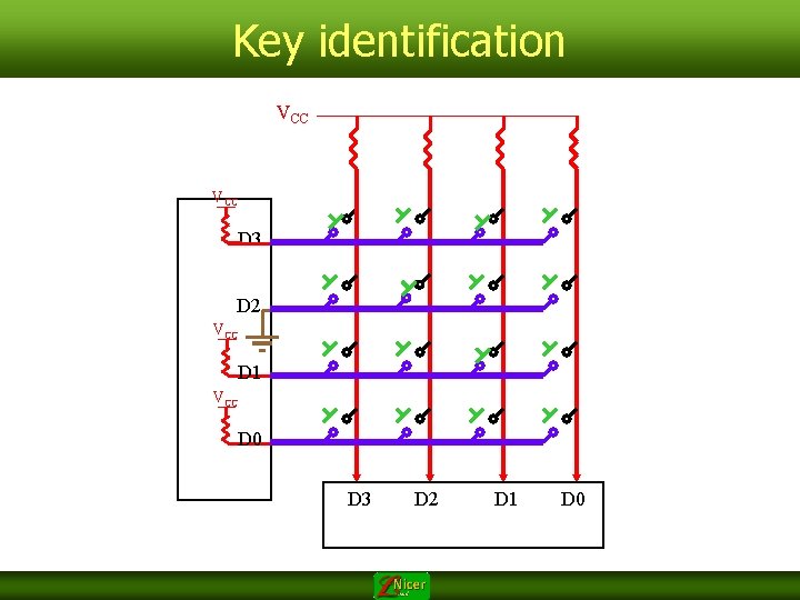 Key identification VCC D 3 D 2 VCC D 1 VCC D 0 D