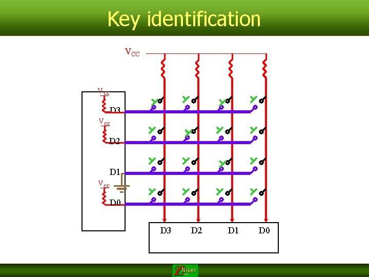 Key identification VCC D 3 VCC D 2 D 1 VCC D 0 D