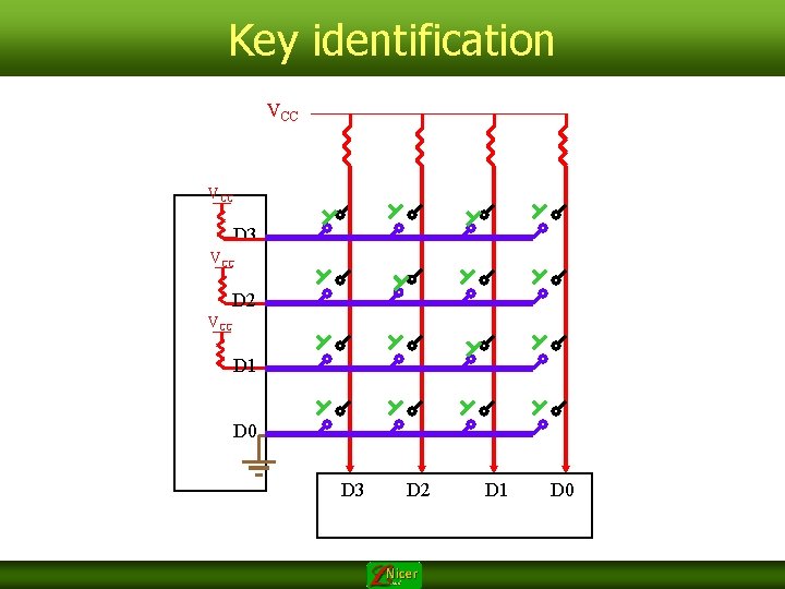 Key identification VCC D 3 VCC D 2 VCC D 1 D 0 D