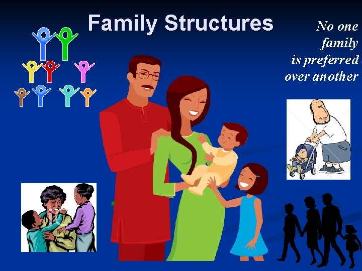 Family Structures No one family is preferred over another 