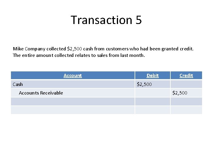 Transaction 5 Mike Company collected $2, 500 cash from customers who had been granted