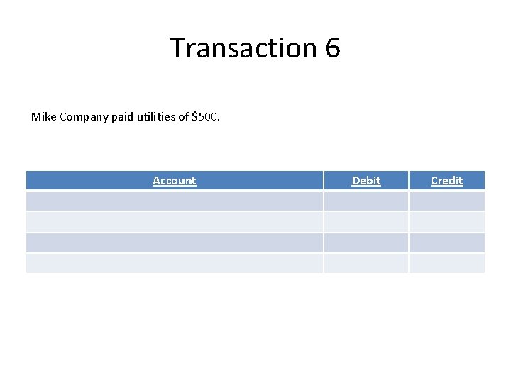 Transaction 6 Mike Company paid utilities of $500. Account Debit Credit 
