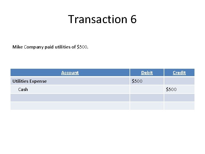 Transaction 6 Mike Company paid utilities of $500. Account Utilities Expense Cash Debit Credit