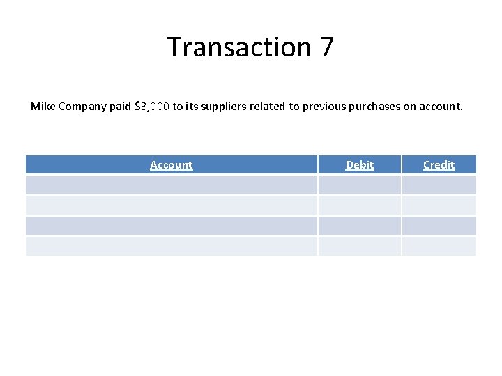 Transaction 7 Mike Company paid $3, 000 to its suppliers related to previous purchases