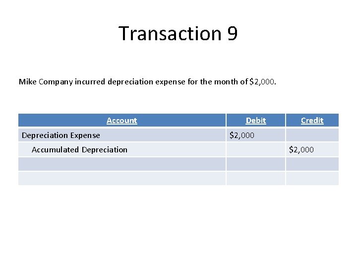 Transaction 9 Mike Company incurred depreciation expense for the month of $2, 000. Account