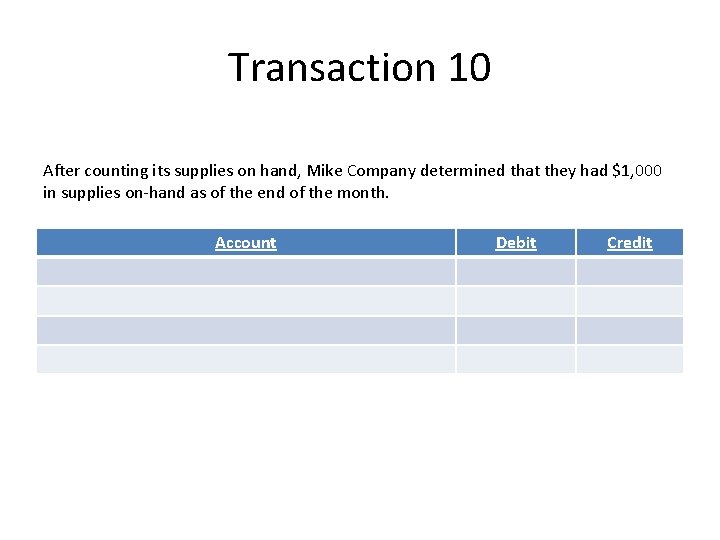 Transaction 10 After counting its supplies on hand, Mike Company determined that they had