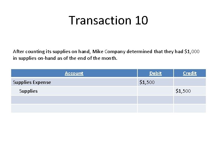 Transaction 10 After counting its supplies on hand, Mike Company determined that they had
