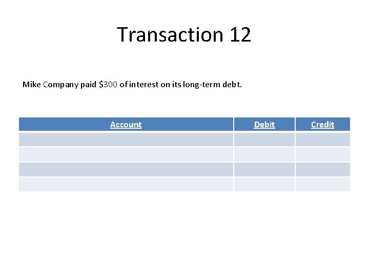 Transaction 12 Mike Company paid $300 of interest on its long-term debt. Account Debit