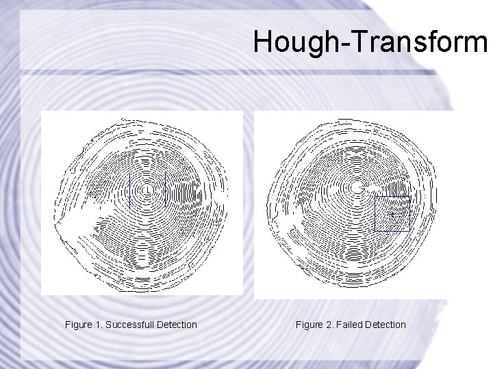 Hough-Transform Figure 1. Successfull Detection Figure 2. Failed Detection 