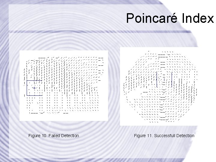 Poincaré Index Figure 10. Failed Detection Figure 11. Successfull Detection 
