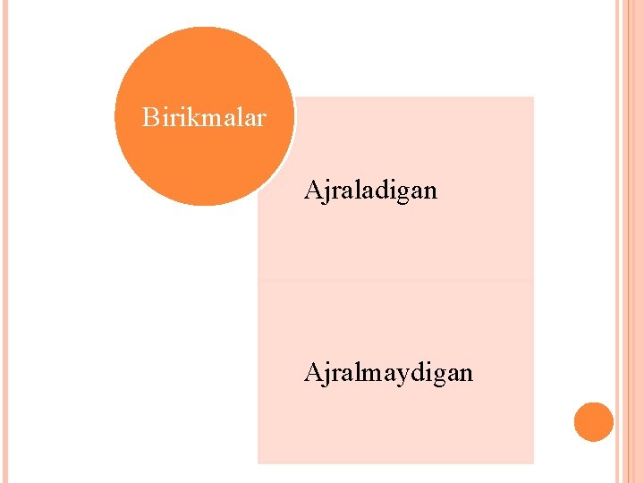 Birikmalar Ajraladigan Ajralmaydigan 