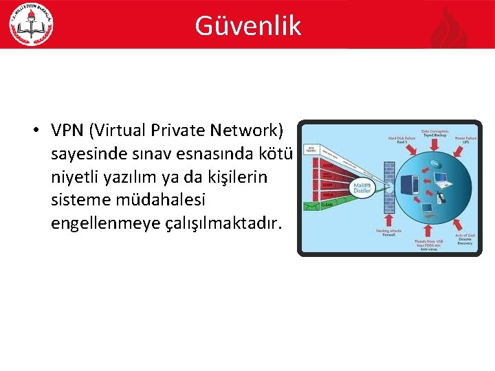 Güvenlik • VPN (Virtual Private Network) sayesinde sınav esnasında kötü niyetli yazılım ya da