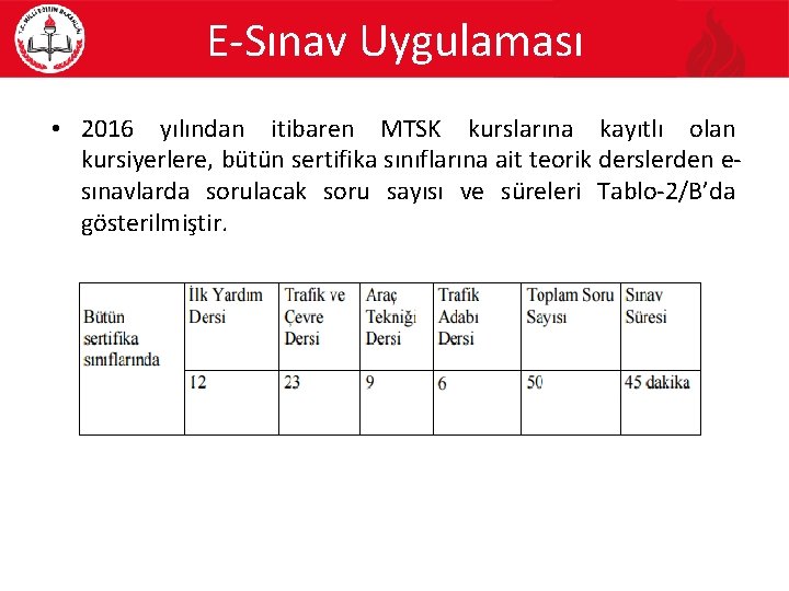 E-Sınav Uygulaması • 2016 yılından itibaren MTSK kurslarına kayıtlı olan kursiyerlere, bütün sertifika sınıflarına