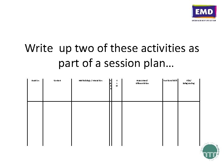  Write up two of these activities as part of a session plan… Duration