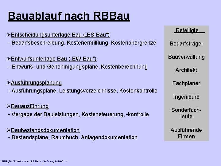 Bauablauf nach RBBau ØEntscheidungsunterlage Bau („ES-Bau“) - Bedarfsbeschreibung, Kostenermittlung, Kostenobergrenze ØEntwurfsunterlage Bau („EW-Bau“) -