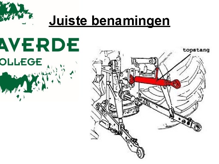 Juiste benamingen 