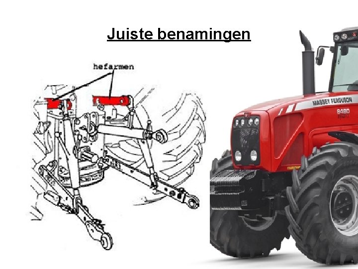 Juiste benamingen 